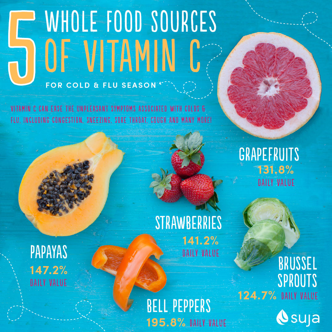 Vitamin C Food Sources 5 Foods Packed with Vitamin C Suja Organic