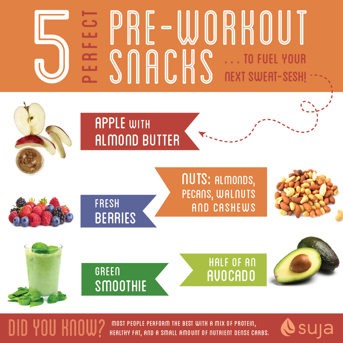 Pre Workout Snacks: 5 Foods to Fuel Your Sweat-Sesh