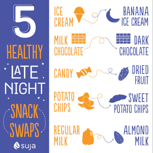 5 Healthy Late Night Snack Swaps