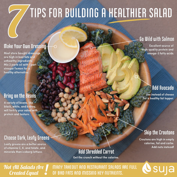 7 Tips for Building a Healthier Salad