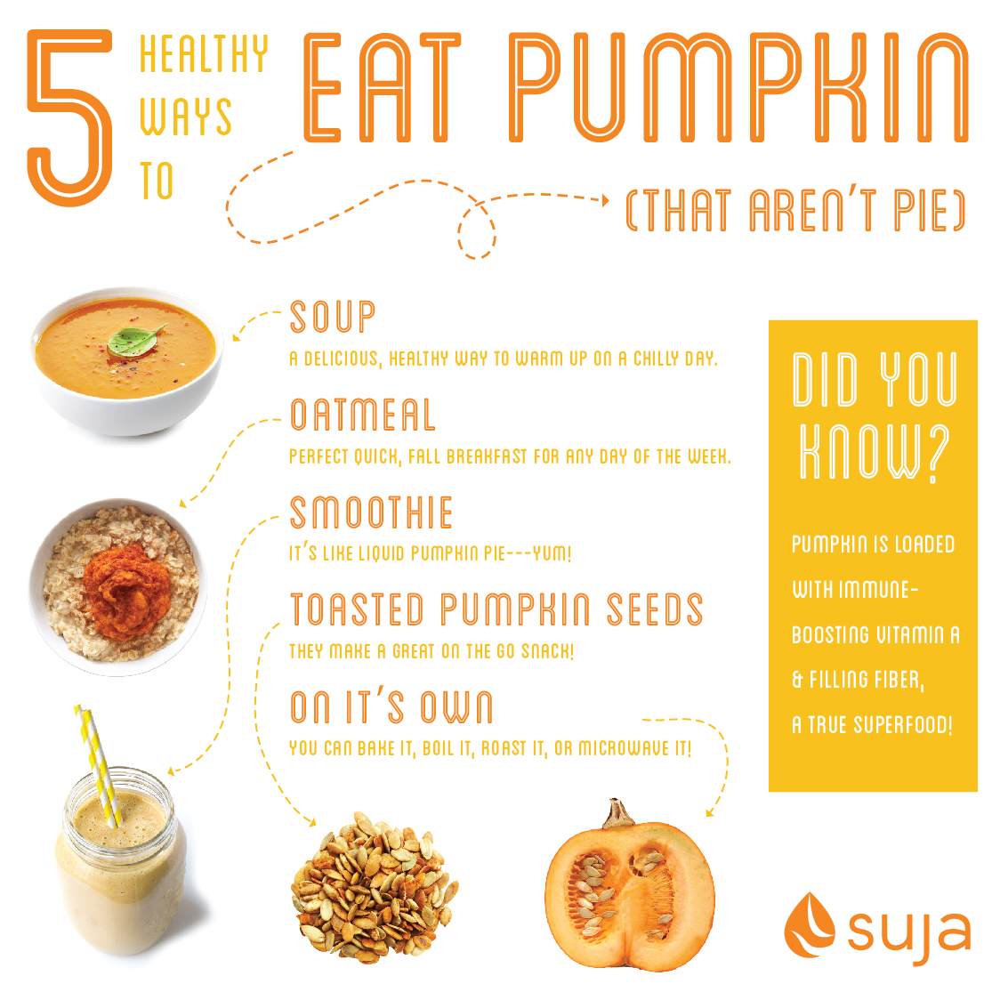 5 Healthy Ways to Eat Pumpkin(that aren't pie)