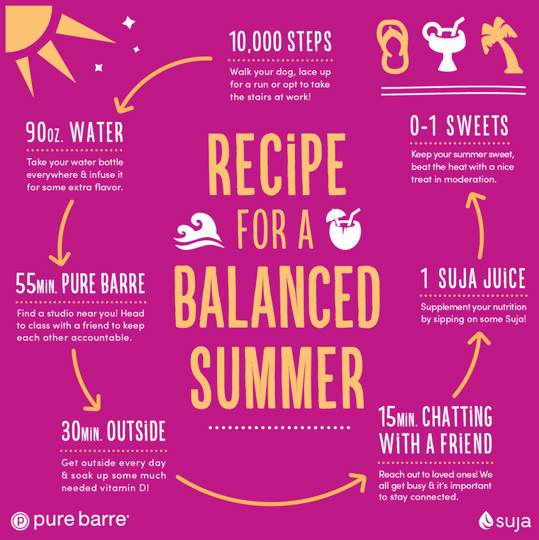 Recipe for a Balanced Summer