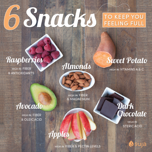 6 Snacks to Keep You Feeling Full