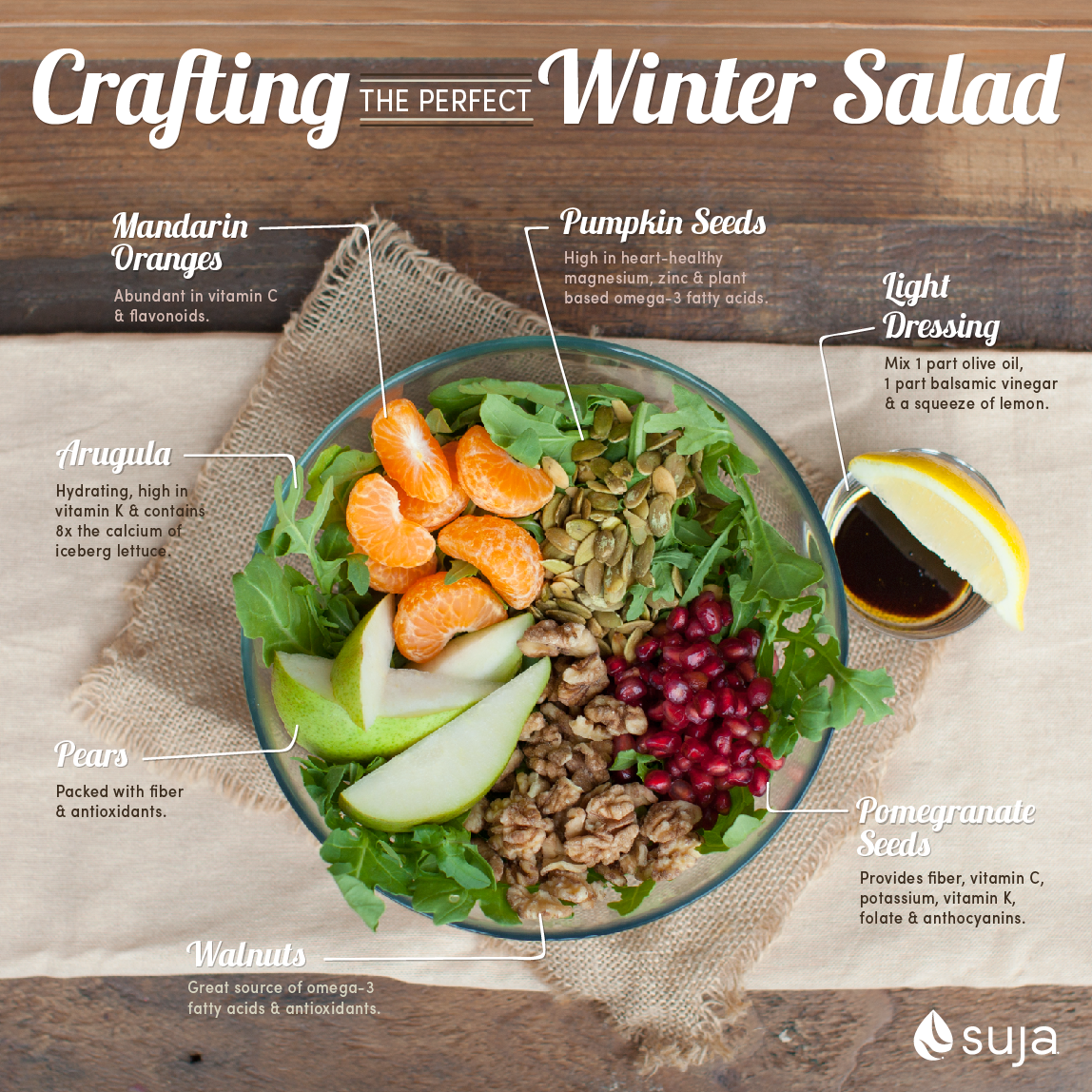 Crafting the Perfect Winter Salad