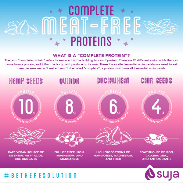 Complete Meat-Free Proteins