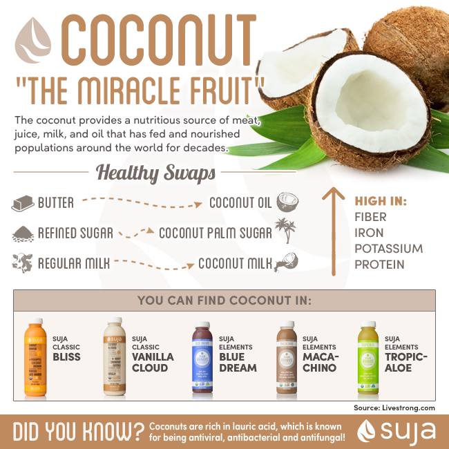 Crazy for Coconuts, Coconut and Heart Health - Suja Juice – Suja Organic