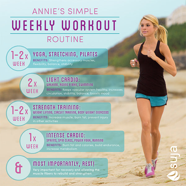 Simple Weekly Workout Routine | Easy Workout Schedule | Suja Juice ...