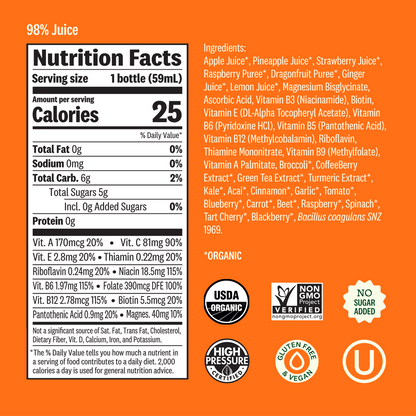 Multivitamin with Magnesium