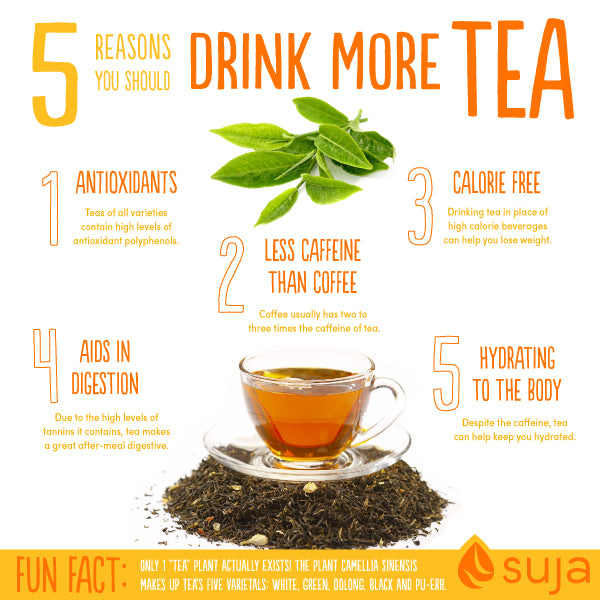 5 reasons you should drink more tea