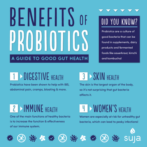 four benefits of probiotics