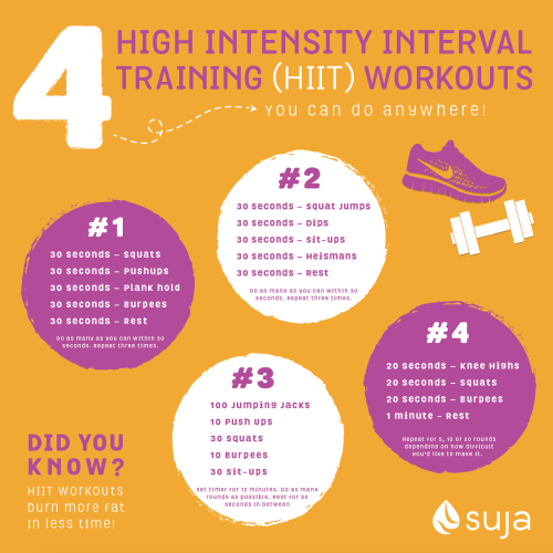 examples of high intensity interval training workouts